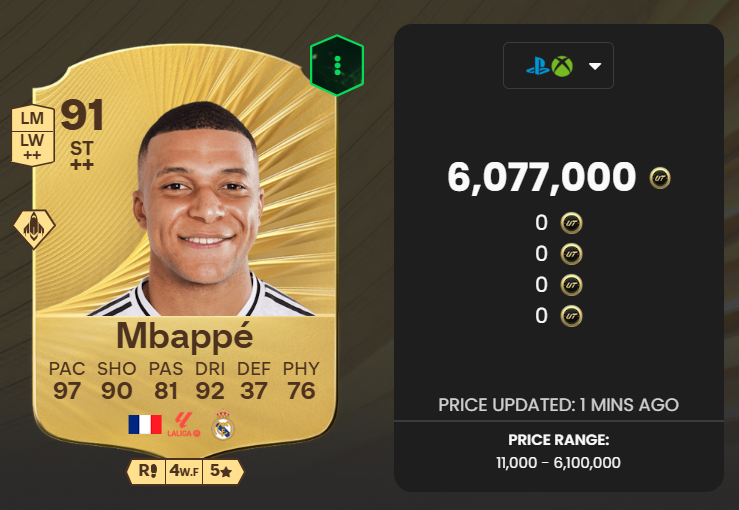 Tyle na początku gry kosztowała ZWYKŁA KARTA Kyliana Mbappe! O.o